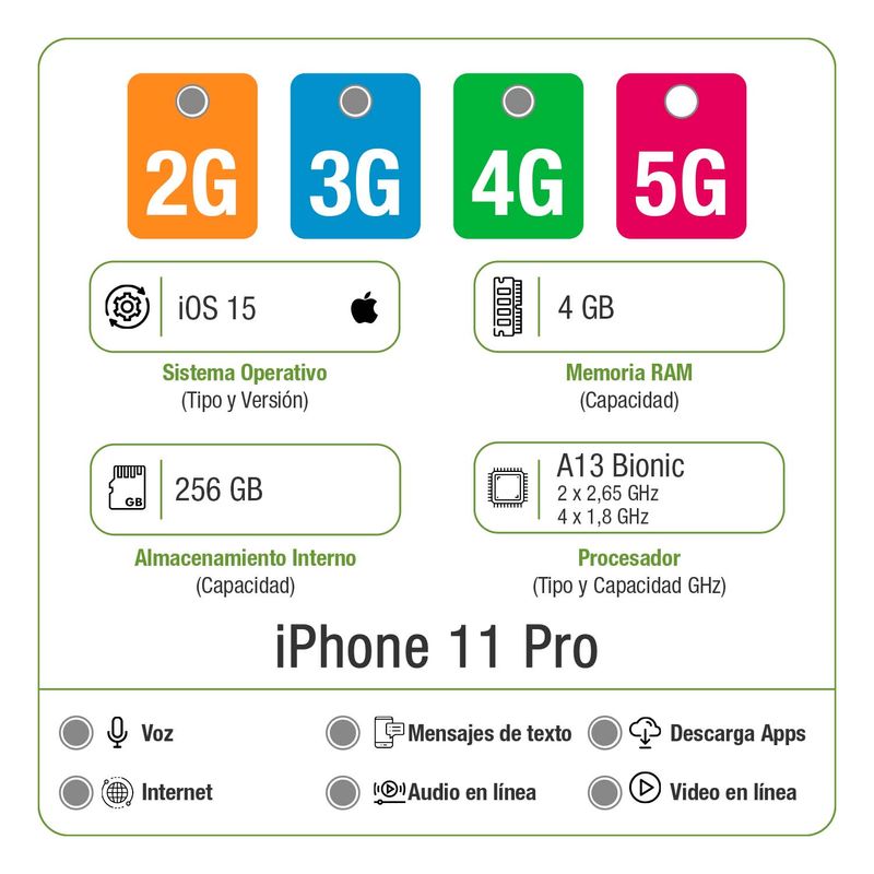 iPhone-11-Pro-256GB