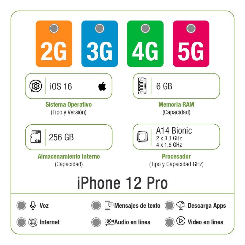 iPhone-12-Pro-256GB