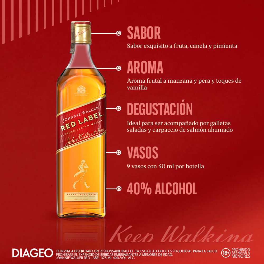 Johnnie Walker Red Label 750 ml - Licoreria Para La Seca