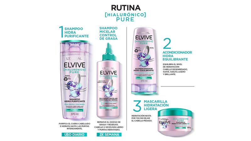 Compra L'Oréal Paris Elvive Color Vive Shampoo · Puerto Rico