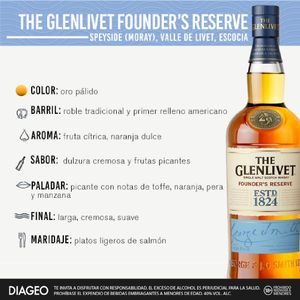Whisky The Glenlivet Founder's Reserve 700 ML