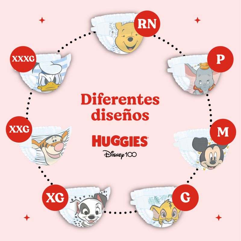 Modelos-OD