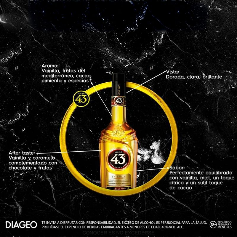 Licor-43-Diego-Zamora-750-Ml-2