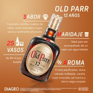 Whisky Old Parr 1 Lt