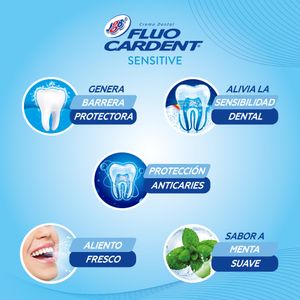 Crema Dental Fluocardent Sensitive 102 G