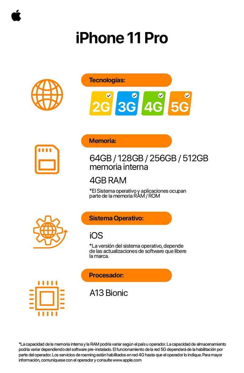 ESP-IPHONE-11-PRO
