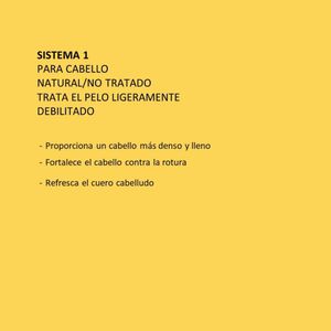 Kit Nioxin Sistema 1 Para Cabello Natural Con Debilitamiento Ligero - 350 Ml