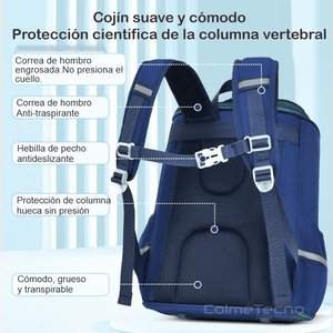 Morral Escolar Para Niños Maleta 3d Impermeable Estudiantil-Azul