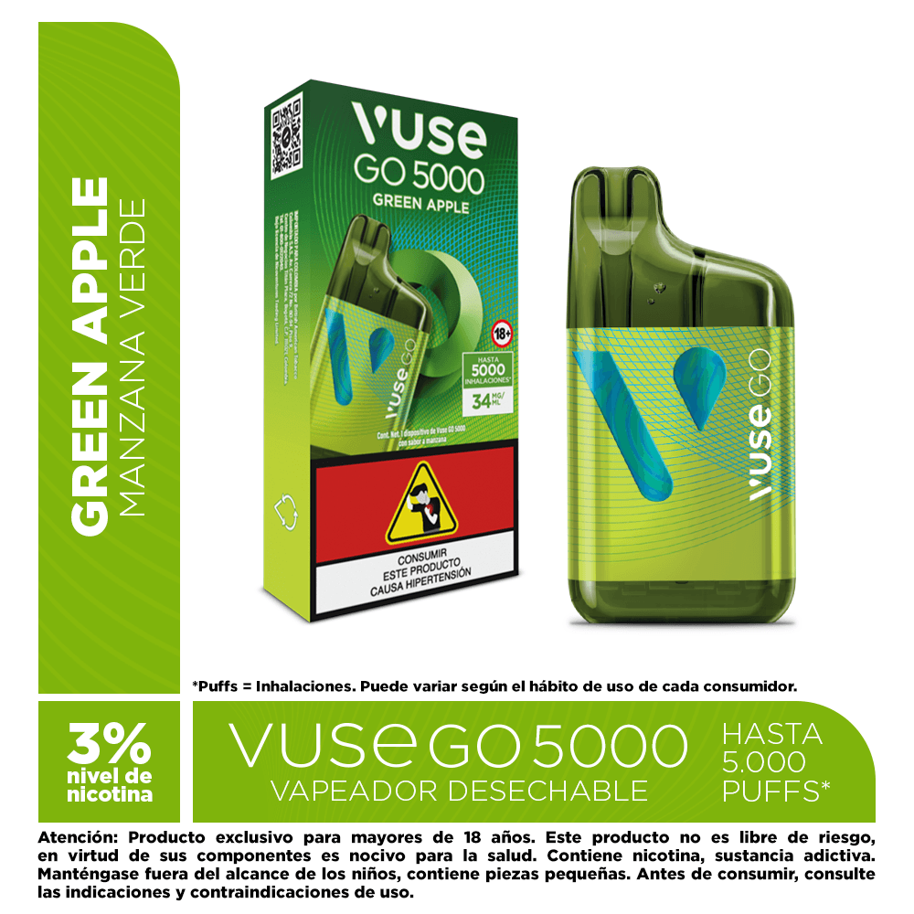 que es vuse go para que sirve Vuse Menthol Pods Ingredients VUSE Alto Menthol Pods