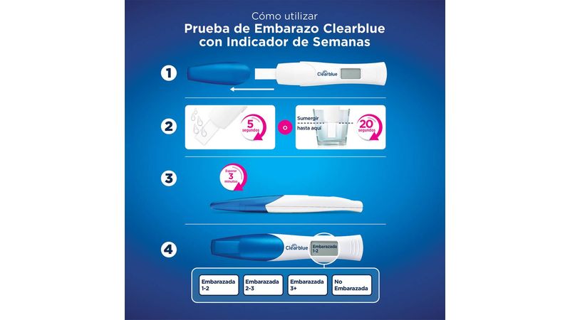 Prueba de embarazo clearblue digital online precio