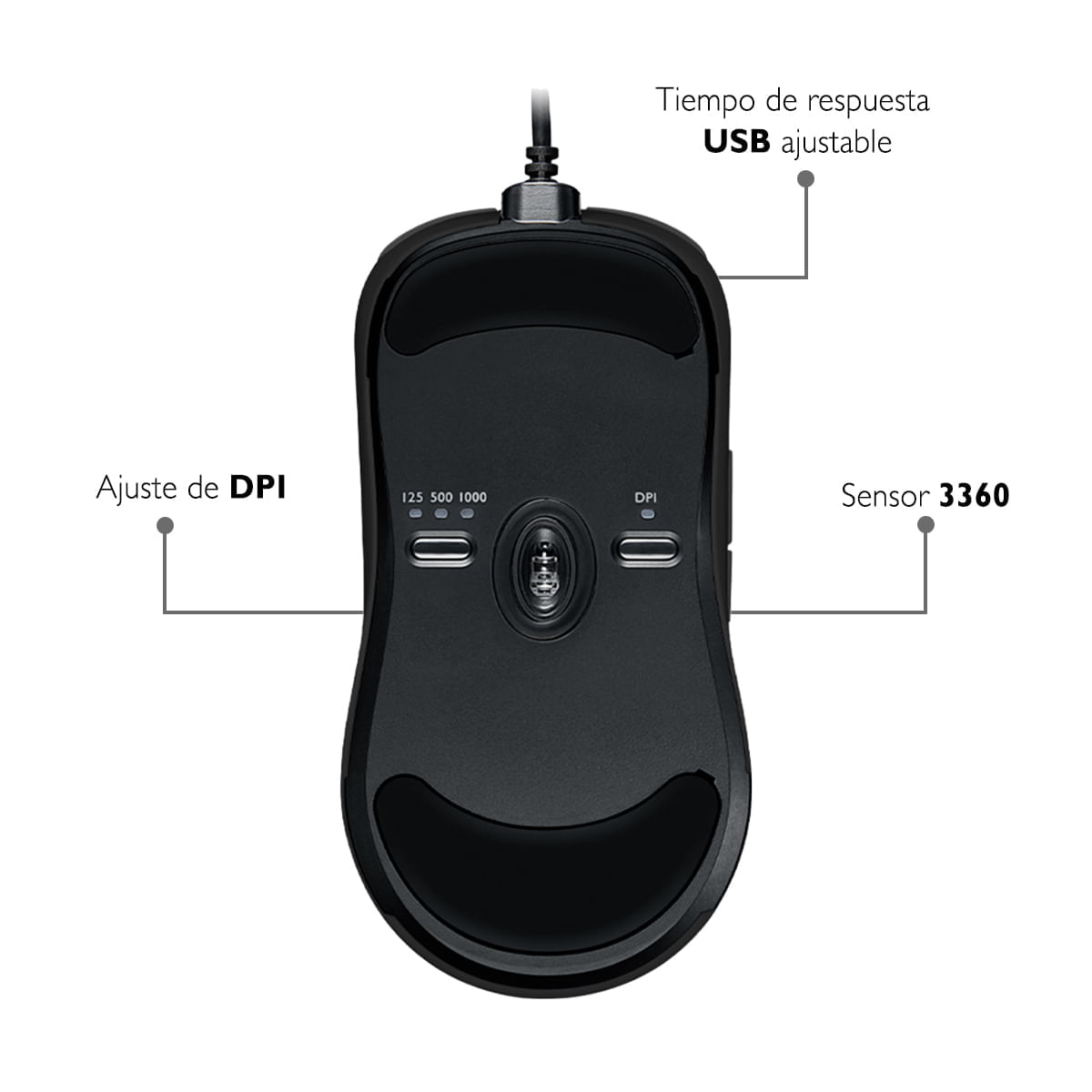 Cable Trust Usb - C A Hdmi Ref 23332